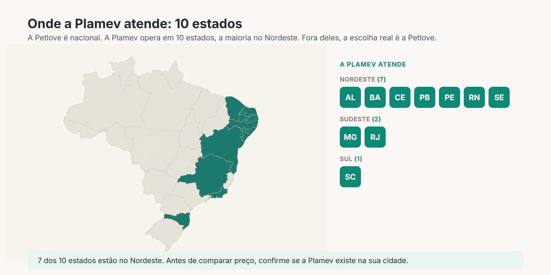 petlove ou plamev: mapa dos dez estados onde a plamev atende, concentrados no nordeste