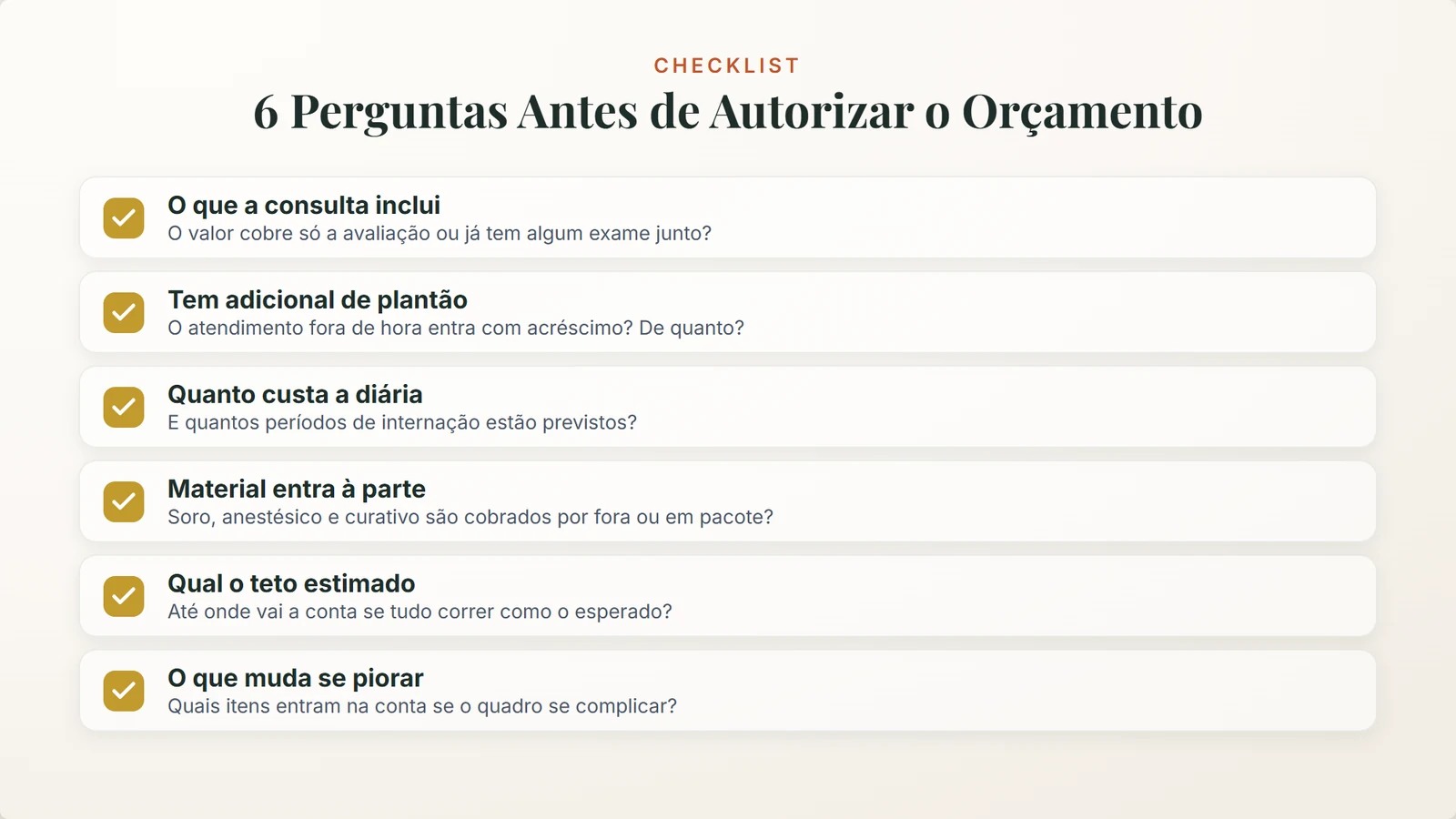 valor da consulta veterinária: seis perguntas para fazer antes de autorizar o orçamento veterinário