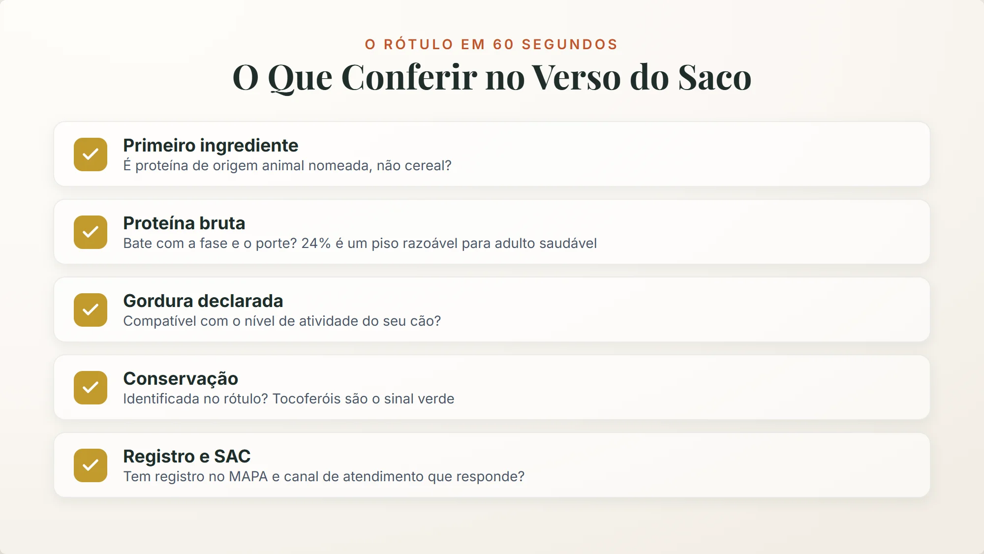 Royal Canin ou Farmina: checklist de cinco pontos para ler o rótulo da ração