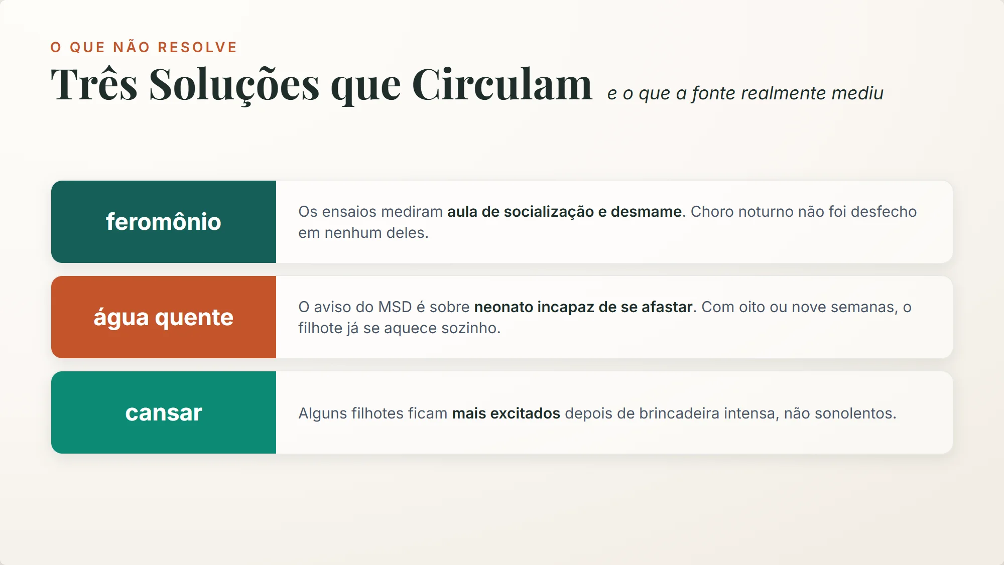 filhote chorando a noite: três soluções que circulam sem ensaio que meça o choro noturno