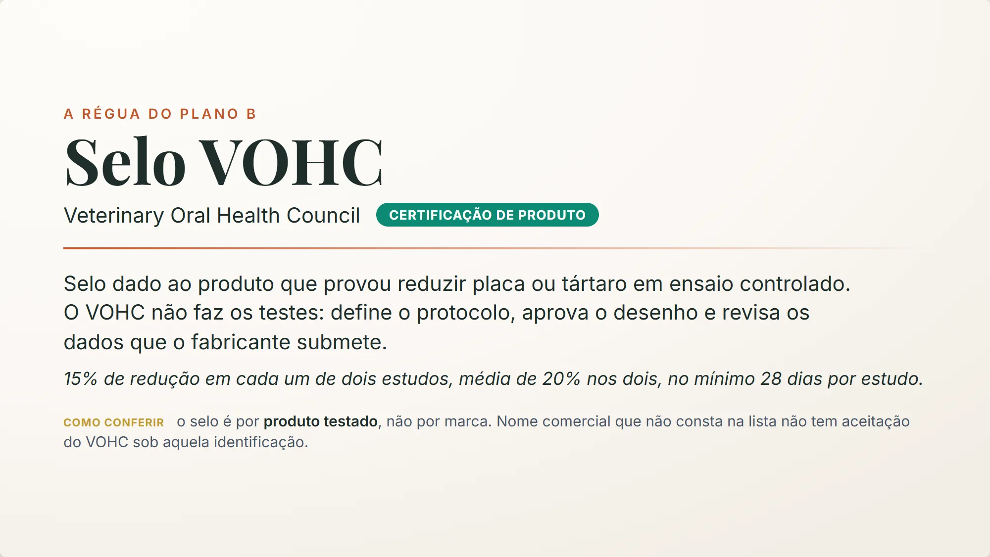 como escovar os dentes do cachorro: a régua do selo VOHC exige 15% de redução em cada um de dois estudos, média de 20% e ensaio de no mínimo 28 dias